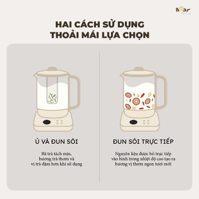 Bình pha trà giữ nhiệt Bear SB-PT15K (1.5L)