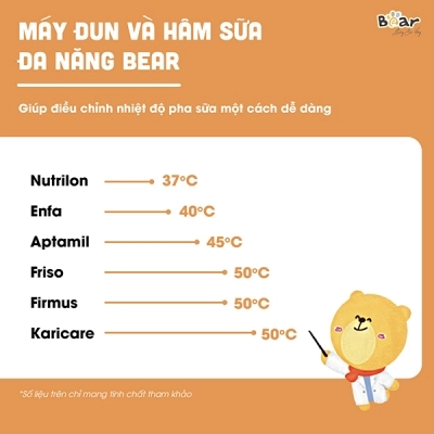 Máy đun và hâm sữa đa năng Bear TNQ-D12D1