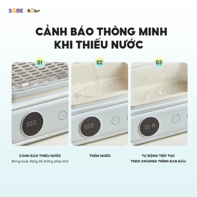 Nồi hấp điện đa năng Bear DZG-P20W7 (21.5L)